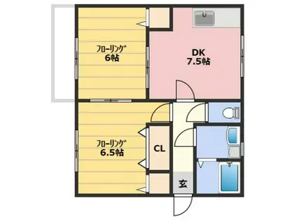 えきまえコーポ(2DK/2階)の間取り写真