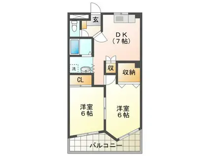 ラルーシア高茶屋(2DK/1階)の間取り写真