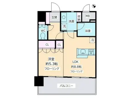 デル・スール テラス(1LDK/7階)の間取り写真