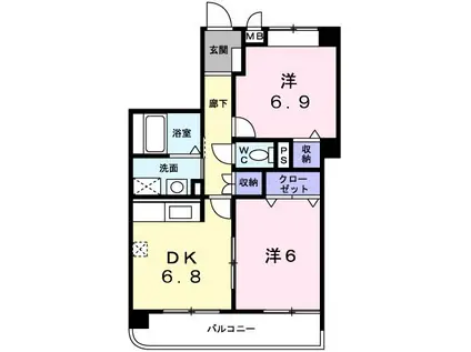 サンパティークA(2DK/2階)の間取り写真