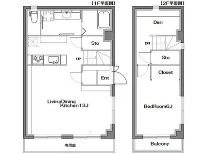 ラフィット谷原(1LDK/1階)の間取り写真