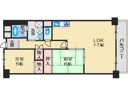 緑地公園パークハイツ(3LDK/5階)の間取り写真