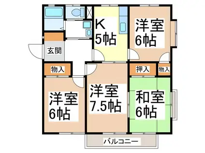 グリーンビレッジ川中島 S棟(4K/1階)の間取り写真