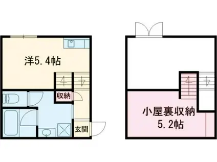 RENATUS PRIMO(ワンルーム/2階)の間取り写真