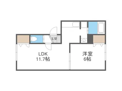 シャパニ(1LDK/2階)の間取り写真