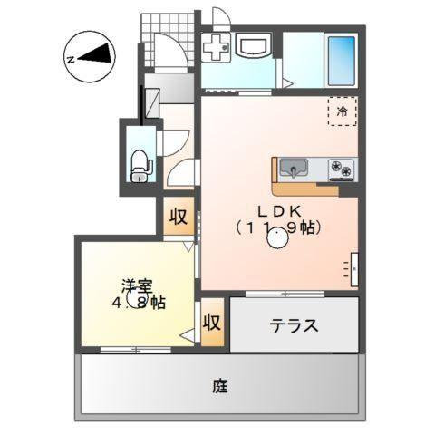 エスプランティ SGK(1LDK/1階)の間取り写真