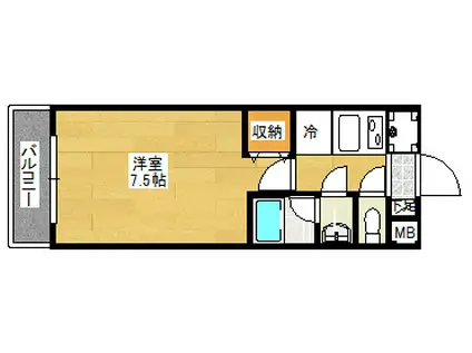 ラ・フォート下荒田(1K/2階)の間取り写真