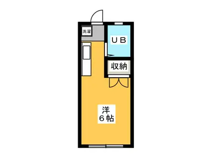 U&I南大塚(ワンルーム/1階)の間取り写真