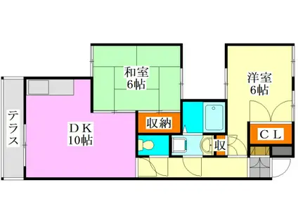 U-POINT中野木(2DK/1階)の間取り写真