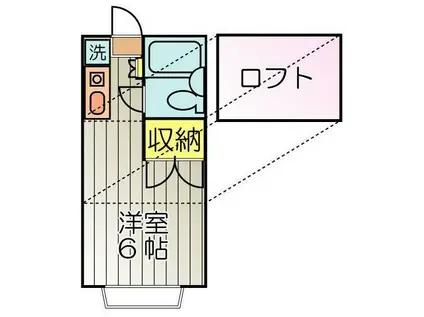 ラ・クレール武蔵野(ワンルーム/2階)の間取り写真