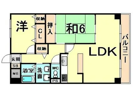 グリーンヴィラ武庫(2LDK/1階)の間取り写真