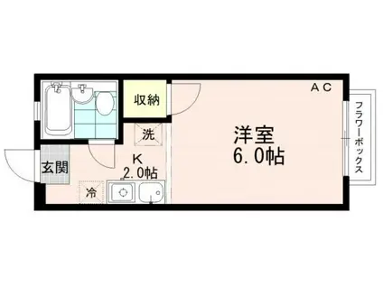 ファミールつつじヶ丘(1K/2階)の間取り写真