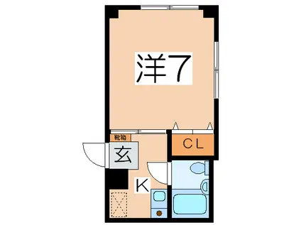 鈴木ビル(ワンルーム/3階)の間取り写真