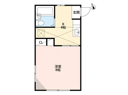 ヒルズ中山(1K/2階)の間取り写真