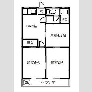 コーポ平林(3DK/2階)の間取り写真