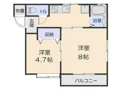 モリエール類家B(2K/2階)の間取り写真