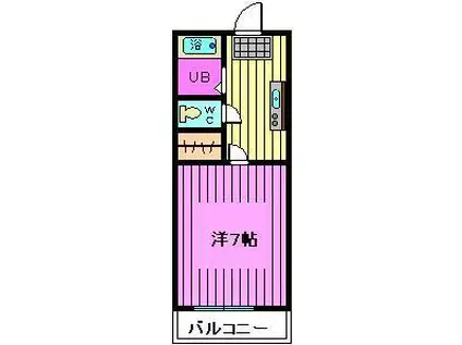 メゾンミナミ(1K/2階)の間取り写真