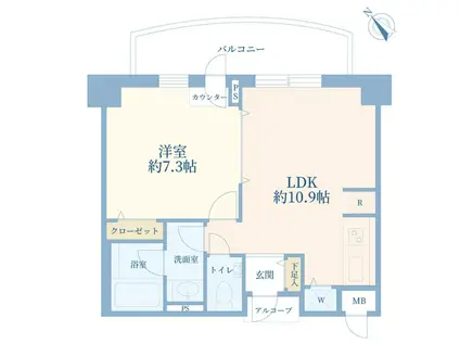 グランエクレール参宮橋(1LDK/4階)の間取り写真