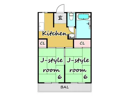 第一イケダコーポ(2DK/2階)の間取り写真