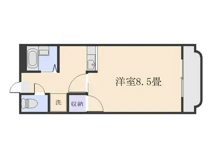 リトルシャトー(1K/3階)の間取り写真