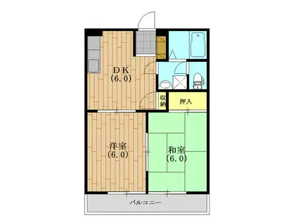 フォブールグリーングラスB(2DK/2階)の間取り写真