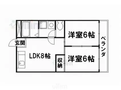 ヴィヴァーチェ千本(2LDK/3階)の間取り写真