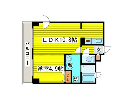 デュバールI(1LDK/7階)の間取り写真
