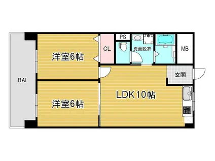 シャトー西梅田(2LDK/5階)の間取り写真