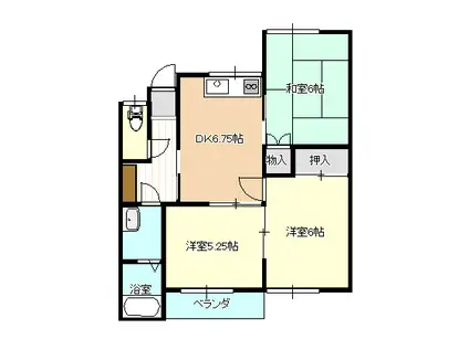 ファミリーハウスBABA(3DK/2階)の間取り写真