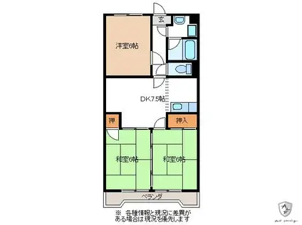 川島ハイツ(3DK/3階)の間取り写真