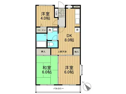 ベルデュールクスノキ(3DK/2階)の間取り写真