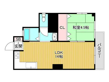 黒川兄弟マンション(1LDK/1階)の間取り写真
