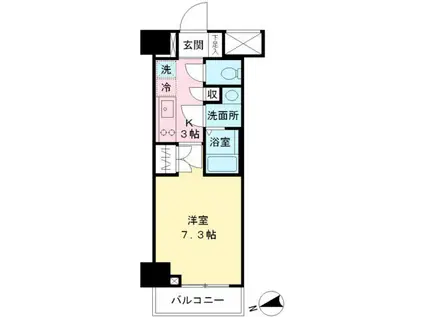 ACOLT府中緑町(1K/7階)の間取り写真
