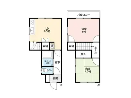 大木アパート(2DK/1階)の間取り写真