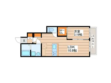 クラージュ長町(1LDK/1階)の間取り写真
