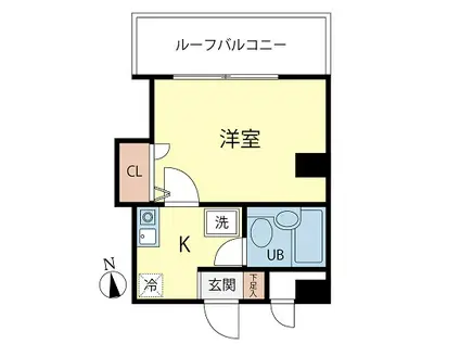 ブロッサム スクエア(1K/9階)の間取り写真