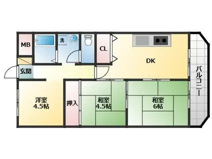 メゾン西川(3DK/3階)の間取り写真