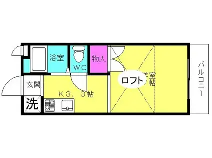 ハイツTAKAHASHI(1K/2階)の間取り写真