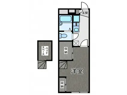 ICHI灰塚テラス(1K/2階)の間取り写真