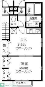 ガーデンテラス国立D棟(1DK/1階)の間取り写真