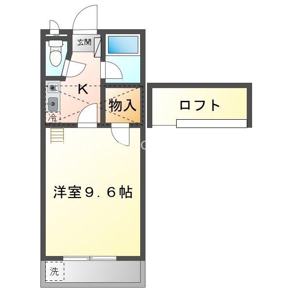セザンヌ細谷(1K/2階)の間取り写真