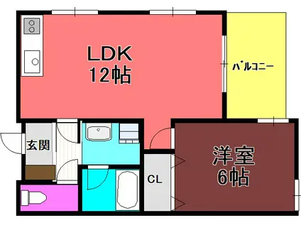 シャルマンフジ岸和田弐番館(1LDK/1階)の間取り写真