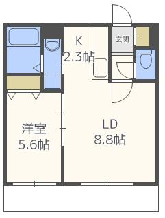 BIRTH(1LDK/2階)の間取り写真