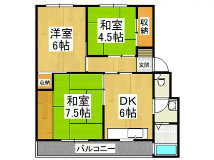 南海北野田グリーンハイツA棟(3DK/3階)の間取り写真