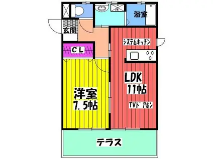ハイツティンクル桜ヶ丘(1LDK/1階)の間取り写真