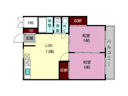 ハイツ有明(2LDK/1階)の間取り写真