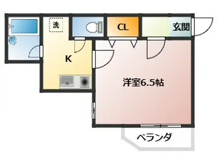 第3池田コーポ(1K/1階)の間取り写真