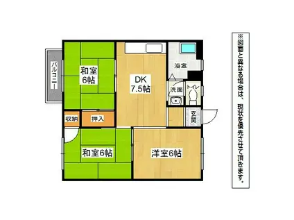 光田ビル(3DK/3階)の間取り写真