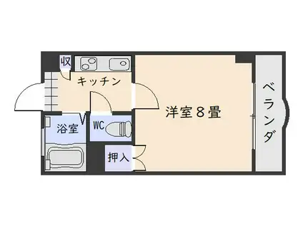 ルクール下荒田(1K/5階)の間取り写真