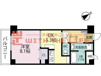 クンプリル(1DK/5階)の間取り写真